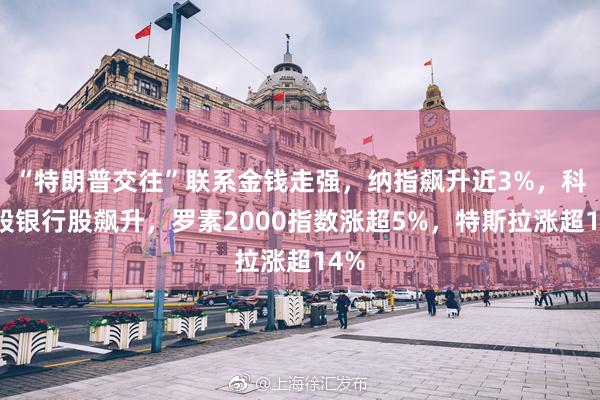 “特朗普交往”联系金钱走强，纳指飙升近3%，科技股银行股飙升，罗素2000指数涨超5%，特斯拉涨超14%